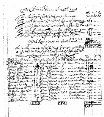 John Bankes Expenses & Liabilities, 1709