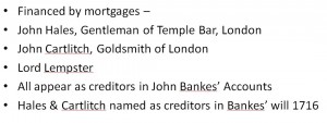 Bankes mortgages