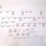 Bankes Pedigree Tree