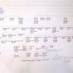 Bankes Pedigree Tree